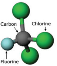 CFC molecule