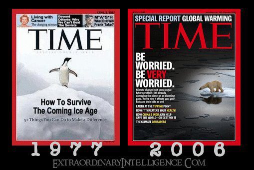 Time-Faux-Climate-Covers