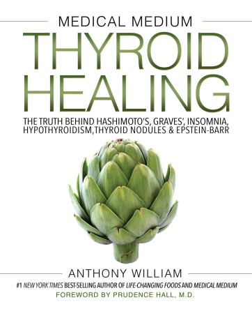 thyroidhealing