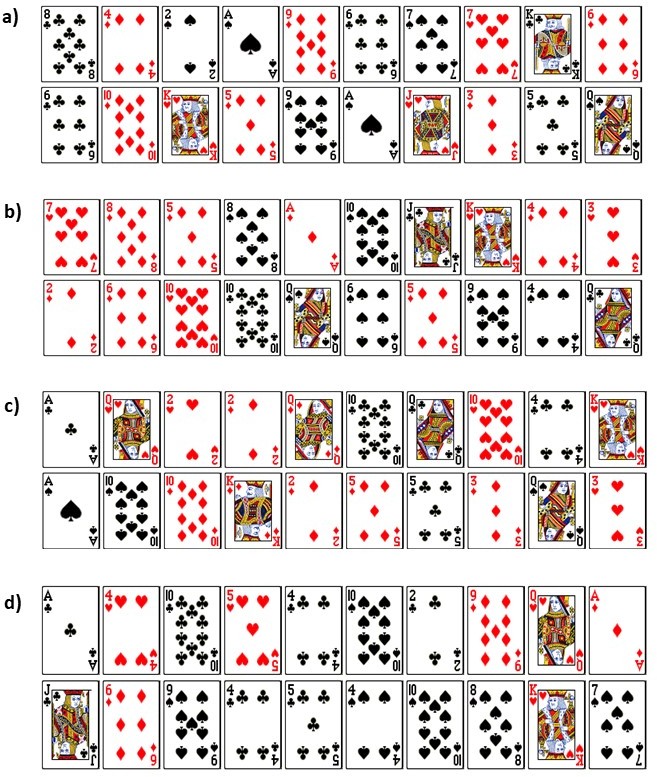 Playing Cards Identification Test Your Critical Thinking, Part I: Questions – Debunking Denial